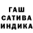 ТГК вейп Chriz Indica